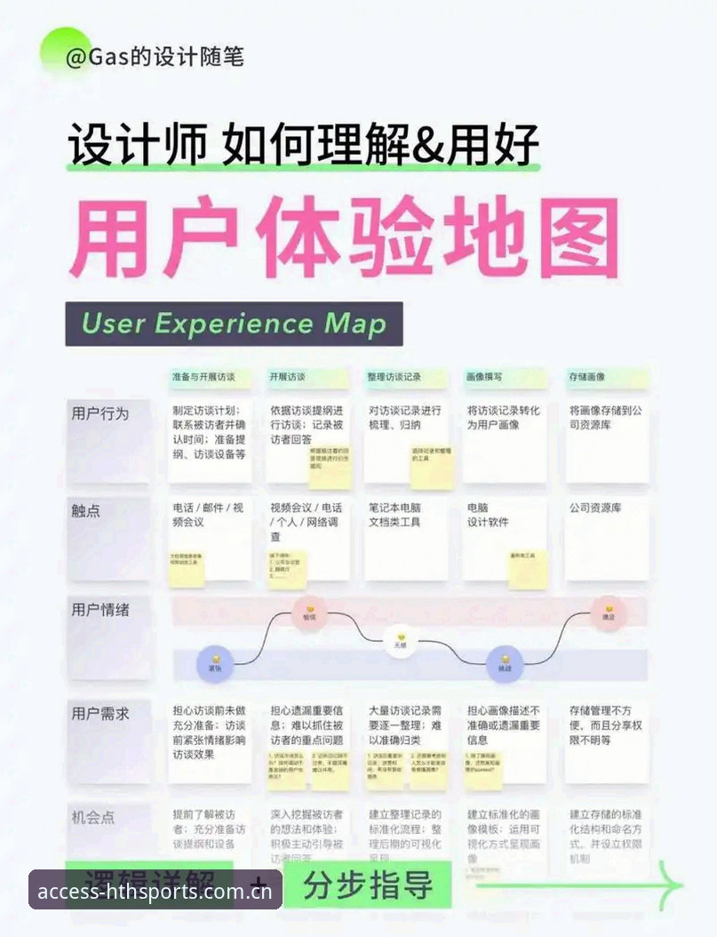 华体会体育入口功能详解 华体会体育入口功能详解:2024年平台生态与用户体验深度评测