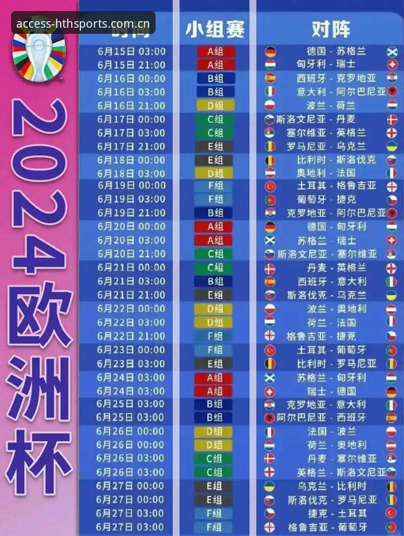 华体会体育官网 阿斯顿维拉欧联杯夺冠全纪录:从战术板到冠军台的操作教程